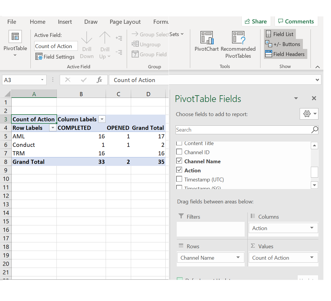 Analyzing Reports Using Pivot Tables – Help Center